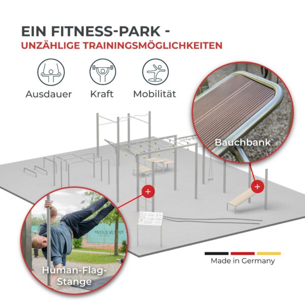 Fitnesspark M Details