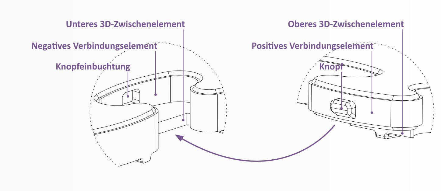 gum-tech Fallschutzplatte Patent Prinzipskizze