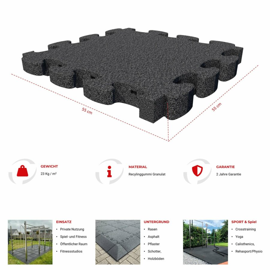 Área de protección contra caídas 3,80 x 3,25 m / 12,35 m²