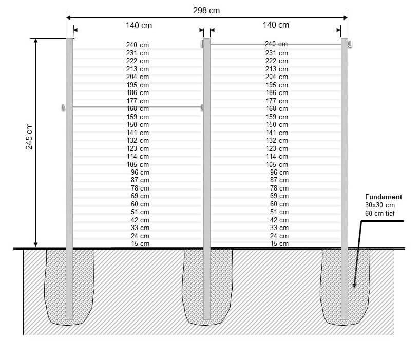 Double horizontal bar Zugschwitze